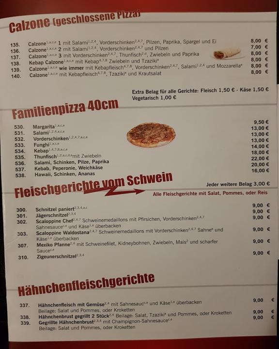 Blitz-Döner